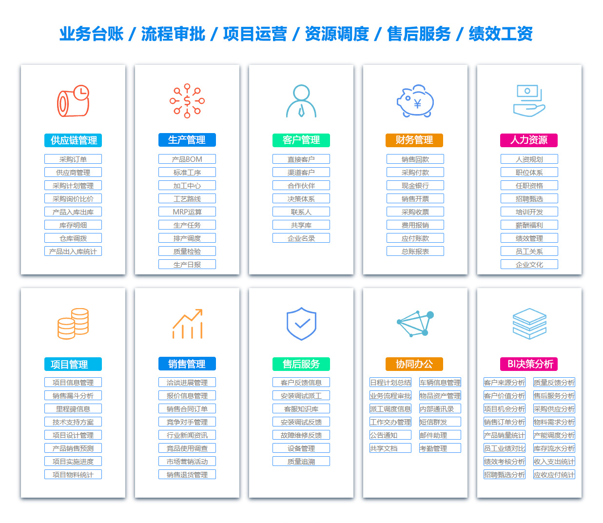 张家口目标管理系统 张家口目标管理系统